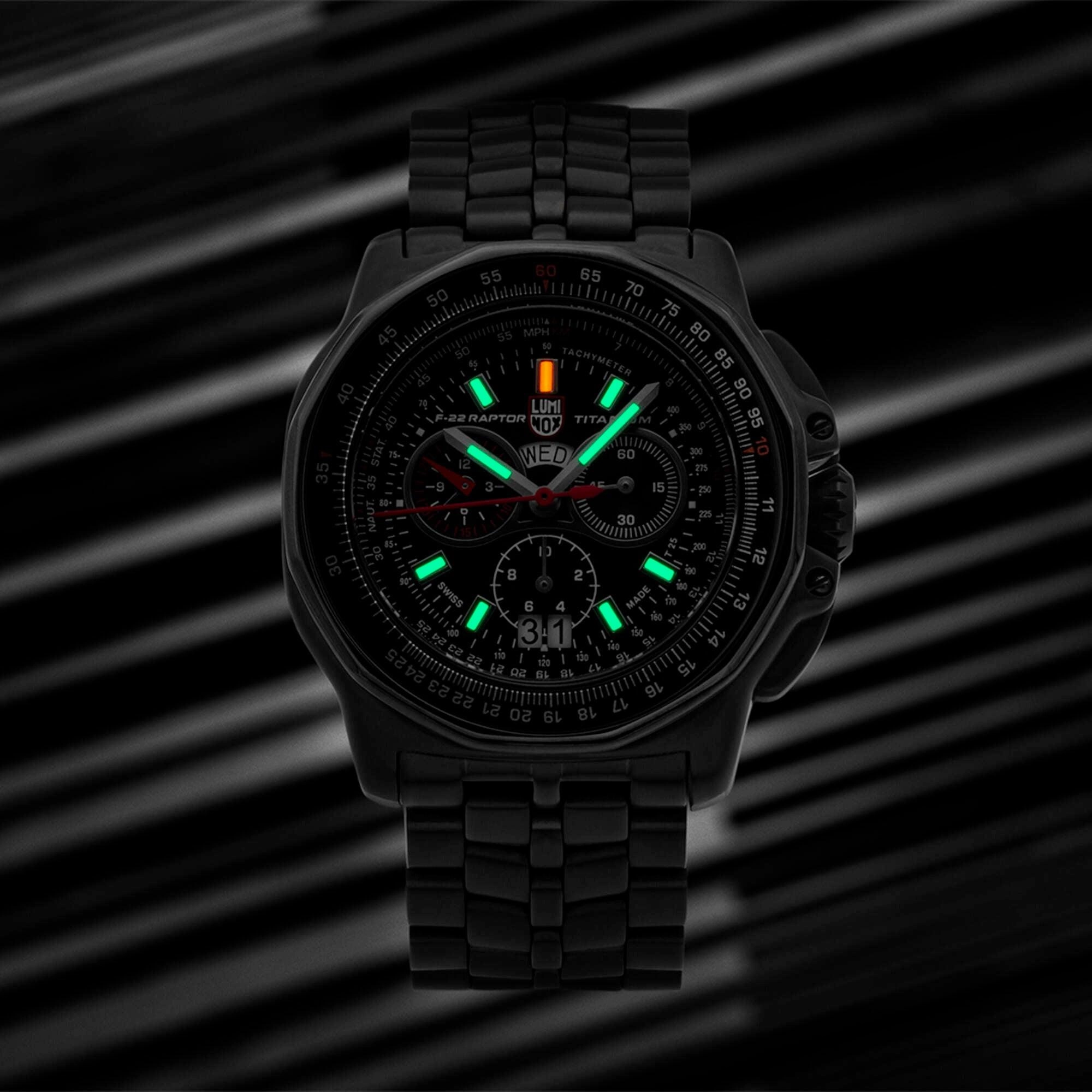 Luminox Men's Watch - F-22 Raptor Black Dial Titanium Bracelet Day-Date | XA.9272